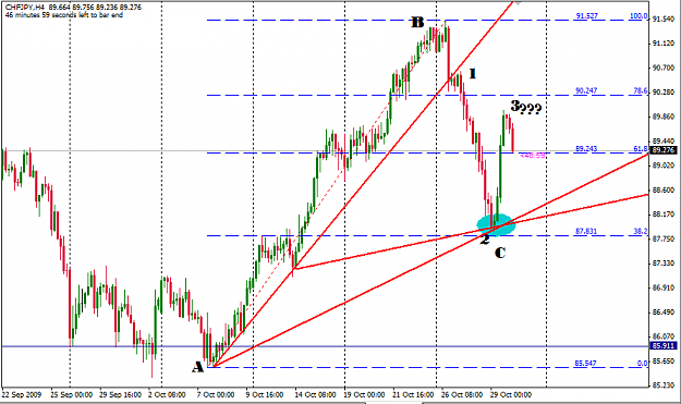 Click to Enlarge

Name: chfjpy.png
Size: 37 KB