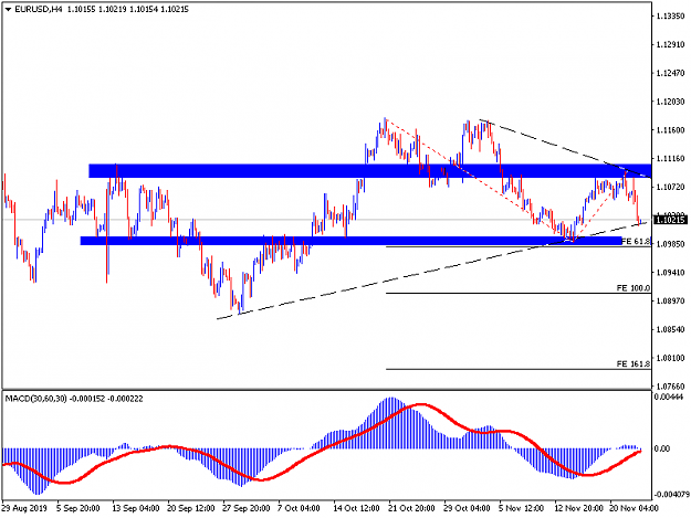 Click to Enlarge

Name: EURUSDH4.png
Size: 12 KB