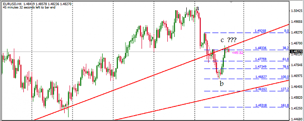 Click to Enlarge

Name: eurusd.png
Size: 27 KB