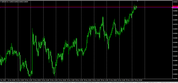 Click to Enlarge

Name: NZDCHF 1HR (2).png
Size: 53 KB