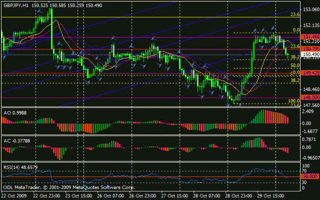 Click to Enlarge

Name: chart.gif
Size: 20 KB