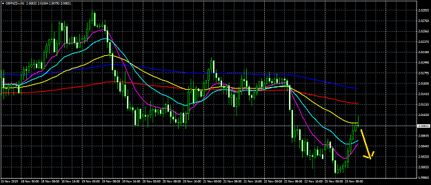 Click to Enlarge

Name: GBPNZD.rH1.png
Size: 43 KB