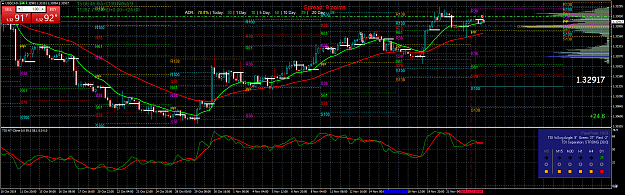 Click to Enlarge

Name: USDCAD.rH4.png
Size: 108 KB