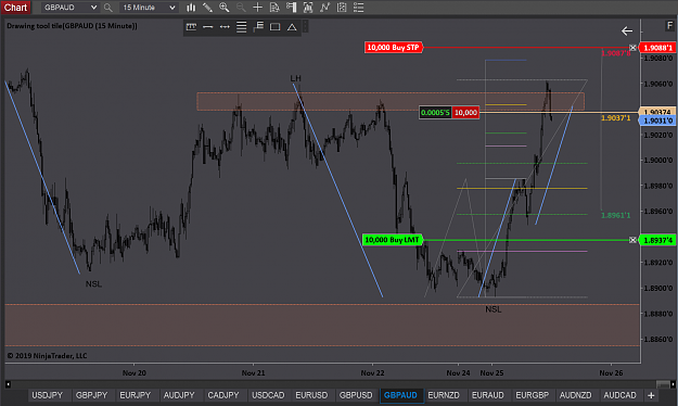 Click to Enlarge

Name: GBPAUD 1.9037 Entry - 112519.png
Size: 105 KB