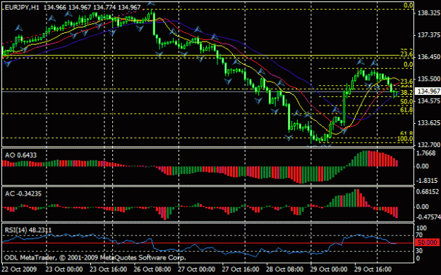 Click to Enlarge

Name: chart.gif
Size: 18 KB