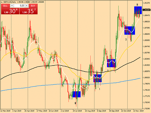 Click to Enlarge

Name: gbpaudi-d1-tw-corp-gbp-aud-daily-chart-2.png
Size: 50 KB