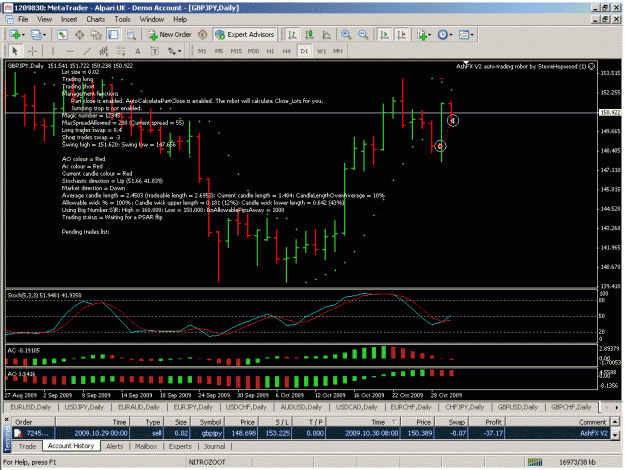 Click to Enlarge

Name: ashfx gbpjpy close.gif
Size: 43 KB