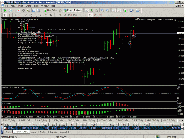 Click to Enlarge

Name: ashfx gbpjpy close.gif
Size: 43 KB