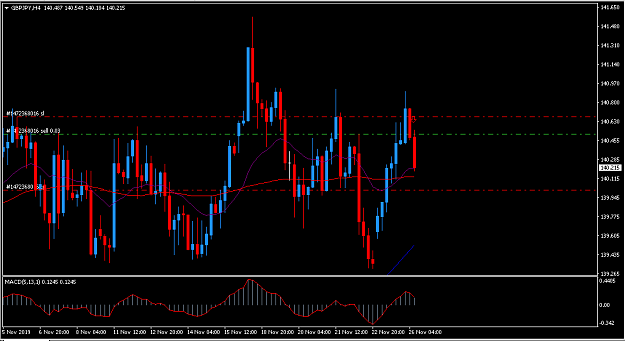 Click to Enlarge

Name: gbpjpy1.PNG
Size: 37 KB