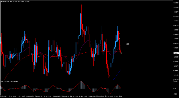 Click to Enlarge

Name: gbpjpy2.PNG
Size: 52 KB