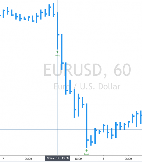 Click to Enlarge

Name: Grail EURUSD.png
Size: 110 KB