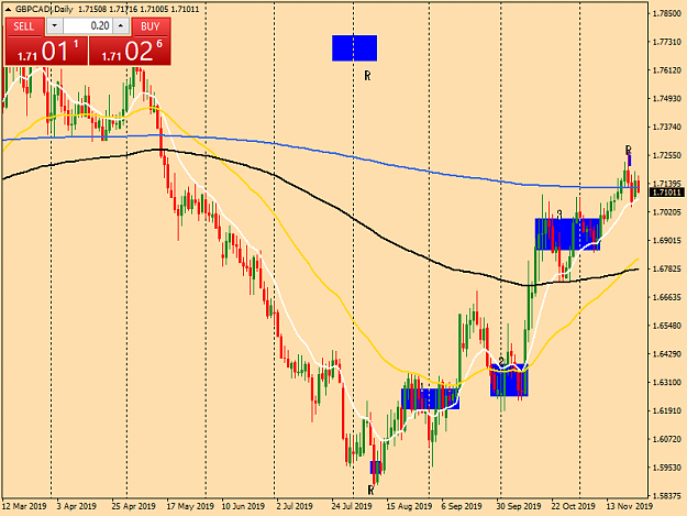 Click to Enlarge

Name: gbpcadi-d1-tw-corp-gbp-cad-daily-chart.png
Size: 43 KB