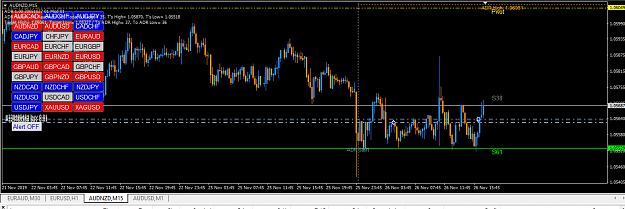 Click to Enlarge

Name: audnzd.PNG
Size: 46 KB