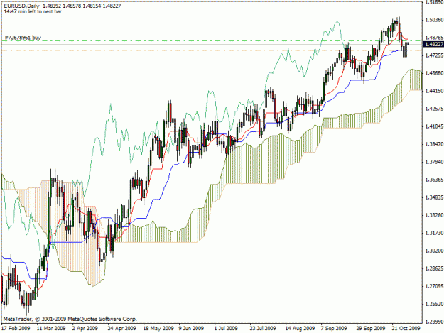 Click to Enlarge

Name: daily.gif
Size: 24 KB