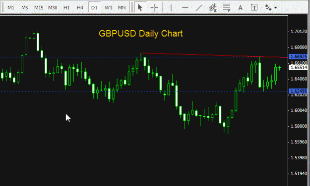 Click to Enlarge

Name: GBPUSD - Daily 301009.gif
Size: 15 KB