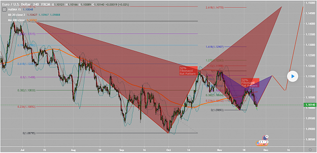 Click to Enlarge

Name: EURUSD 2019-11-26_07-58-46.png
Size: 208 KB