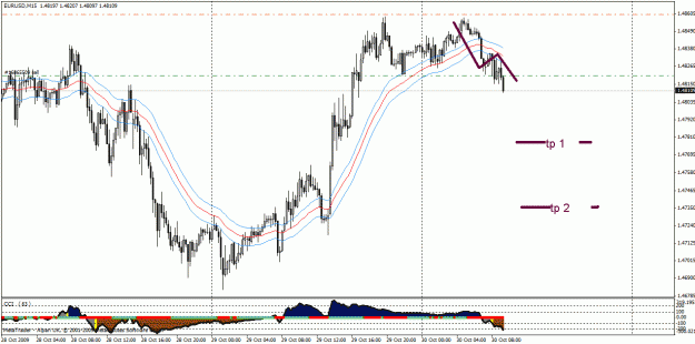 Click to Enlarge

Name: 30 oct eu sell.gif
Size: 28 KB