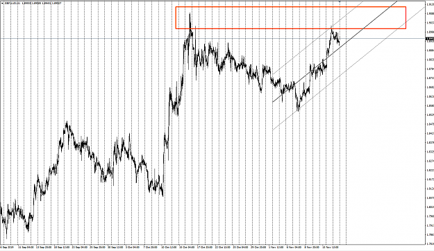 Click to Enlarge

Name: GBPAUD_Analysis.png
Size: 80 KB