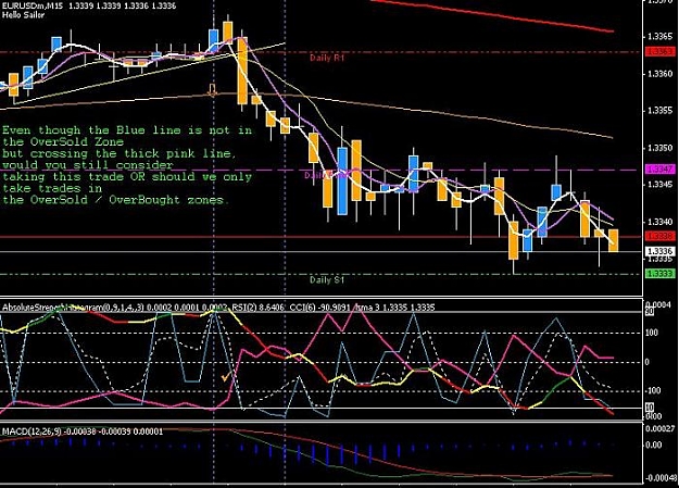 Click to Enlarge

Name: EURUSD15M.jpg
Size: 80 KB