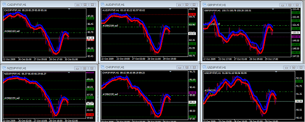 Click to Enlarge

Name: jpy.png
Size: 71 KB