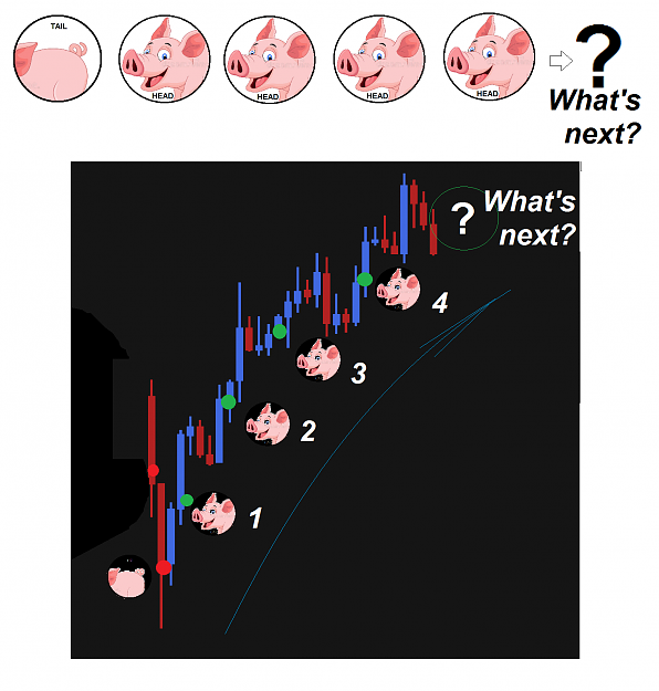Click to Enlarge

Name: gamblers_fallacy.png
Size: 171 KB