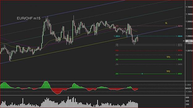 Click to Enlarge

Name: eurchf_m15.JPG
Size: 192 KB