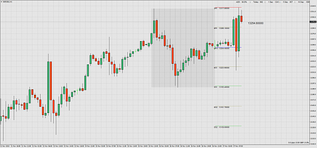 Click to Enlarge

Name: GER30(�)H1.png
Size: 85 KB