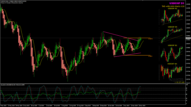 Click to Enlarge

Name: USDCHF Nov 27 pre-NYO 27-11-2019 20-42-23.png
Size: 50 KB