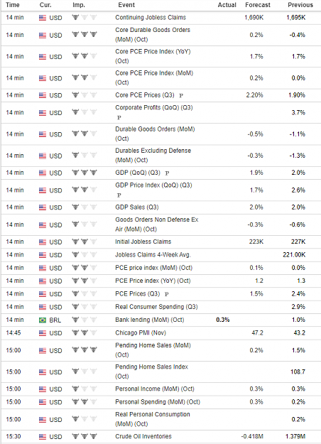 Click to Enlarge

Name: us data.png
Size: 87 KB