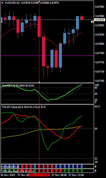 Click to Enlarge

Name: AUDUSDH1.png
Size: 26 KB