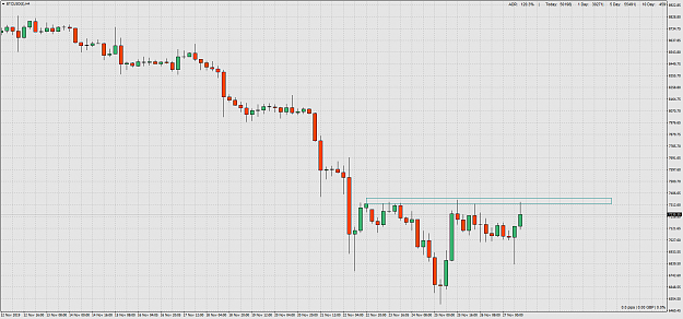 Click to Enlarge

Name: BTCUSD(�)H4.png
Size: 64 KB