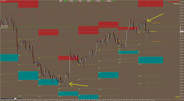 Click to Enlarge

Name: USDCADH4.png
Size: 107 KB