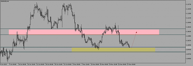 Click to Enlarge

Name: EURUSDH4 i 7.png
Size: 27 KB