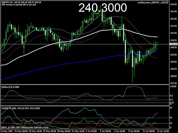 Click to Enlarge

Name: gbpjpy.jpg
Size: 71 KB