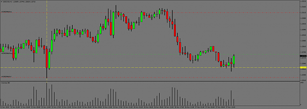 Click to Enlarge

Name: USDCADH1.png
Size: 46 KB