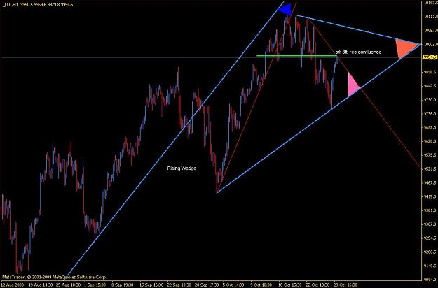 Click to Enlarge

Name: djia.JPG
Size: 68 KB