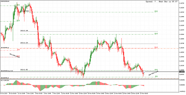 Click to Enlarge

Name: EURUSD#H2.png
Size: 55 KB