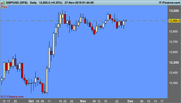 Click to Enlarge

Name: GBPUSD-Daily.png
Size: 17 KB