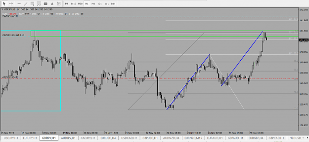 Click to Enlarge

Name: GBPJPY 141.40 Entry - 112719.png
Size: 58 KB
