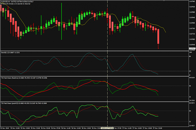 Click to Enlarge

Name: AUDUSD H1 TDI compare.png
Size: 37 KB