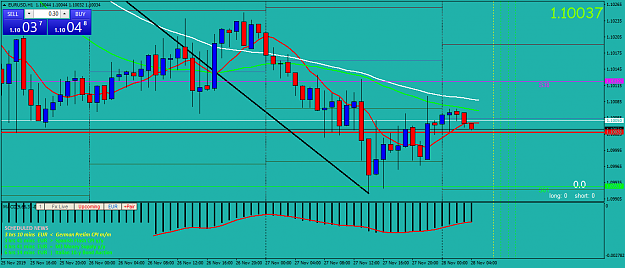 Click to Enlarge

Name: EURUSDH1.png
Size: 55 KB