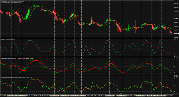Click to Enlarge

Name: AUDUSD H1 reversals.png
Size: 59 KB