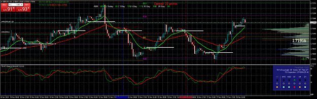 Click to Enlarge

Name: GBPCAD.rH1.png
Size: 98 KB