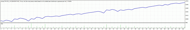 Click to Enlarge

Name: TesterGraph.-2.gif
Size: 15 KB