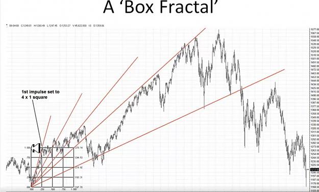 Click to Enlarge

Name: A Box Fractal.jpg
Size: 139 KB
