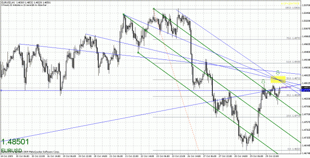 Click to Enlarge

Name: eurusd-103009-1.gif
Size: 44 KB