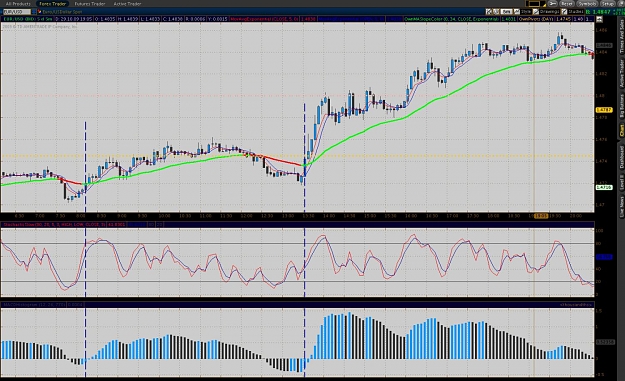 Click to Enlarge

Name: EURUSD 29102009.jpg
Size: 199 KB