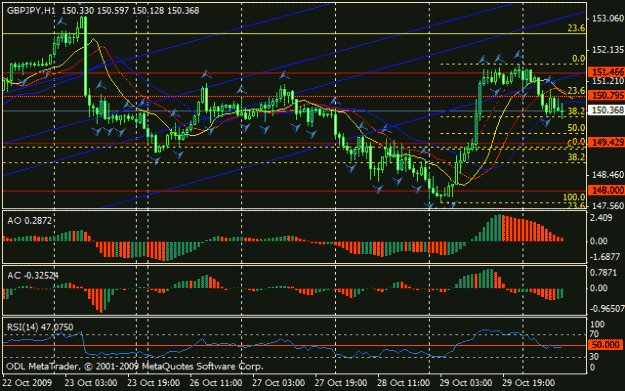 Click to Enlarge

Name: chart.gif
Size: 20 KB