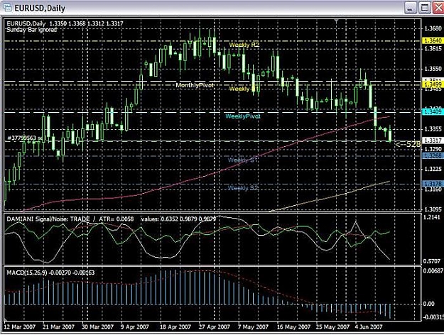 Click to Enlarge

Name: EURUSD_12_June.jpg
Size: 103 KB