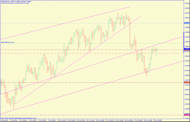 Click to Enlarge

Name: eurusd4hr.gif
Size: 22 KB